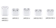 Load image into Gallery viewer, AirPods size chart