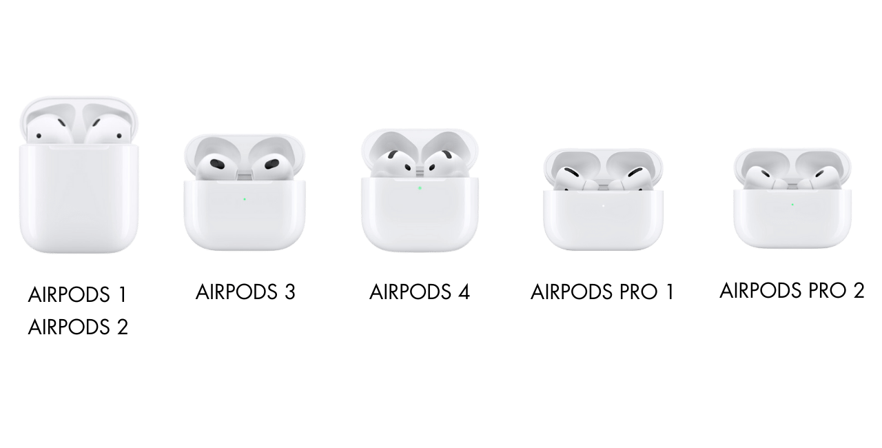 AirPods Case 